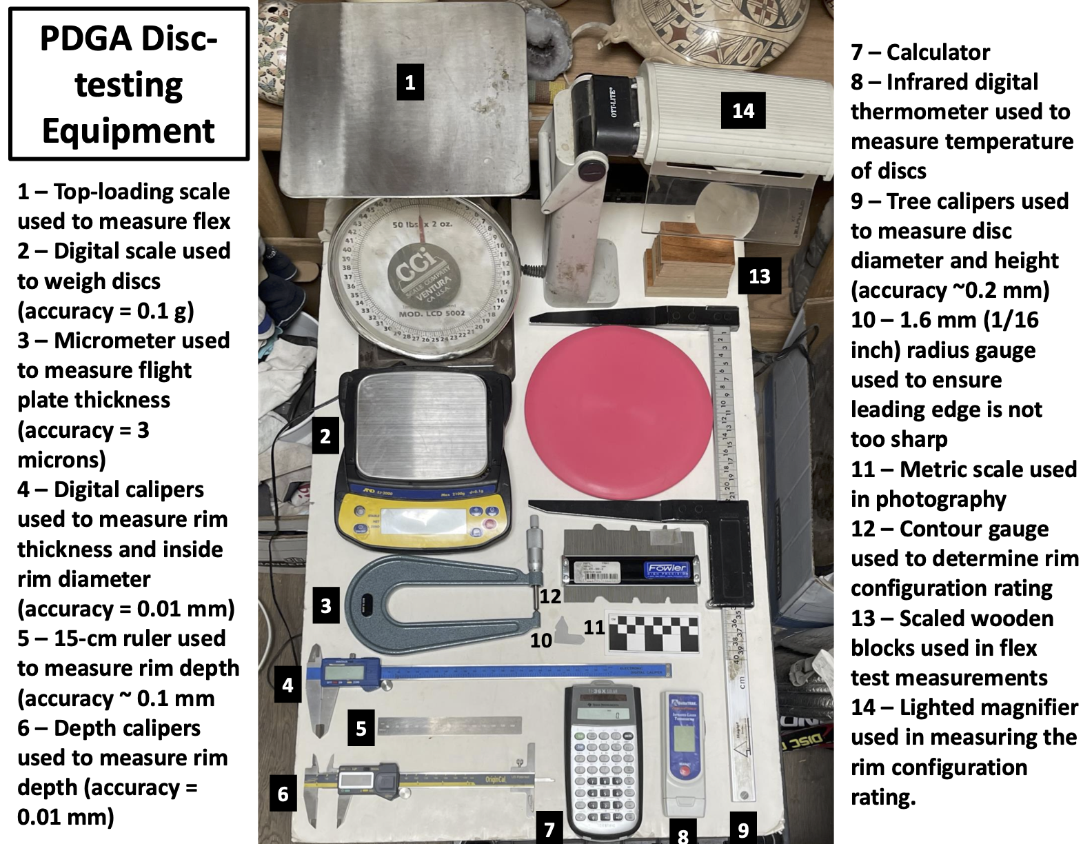PDGA Disc Testing Equipment