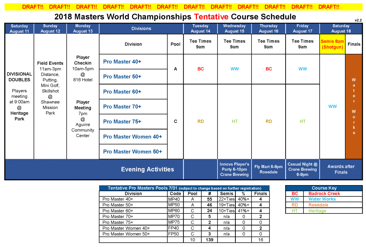 2018_master_worlds_course_schedule_v2.2.png