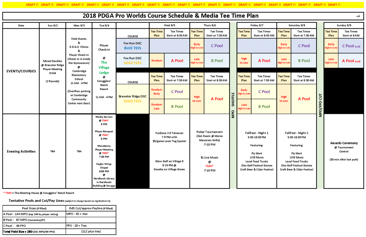 2018_pro_worlds_course_schedule_with_media_tee_time_plan_v4.png