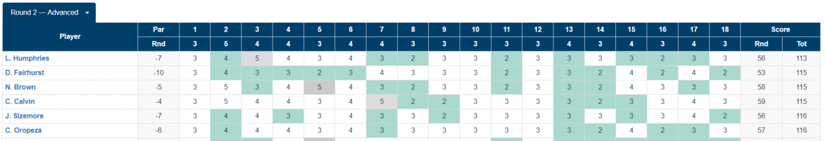 2018_usadgc_round_2_live_scores_screenshot.png