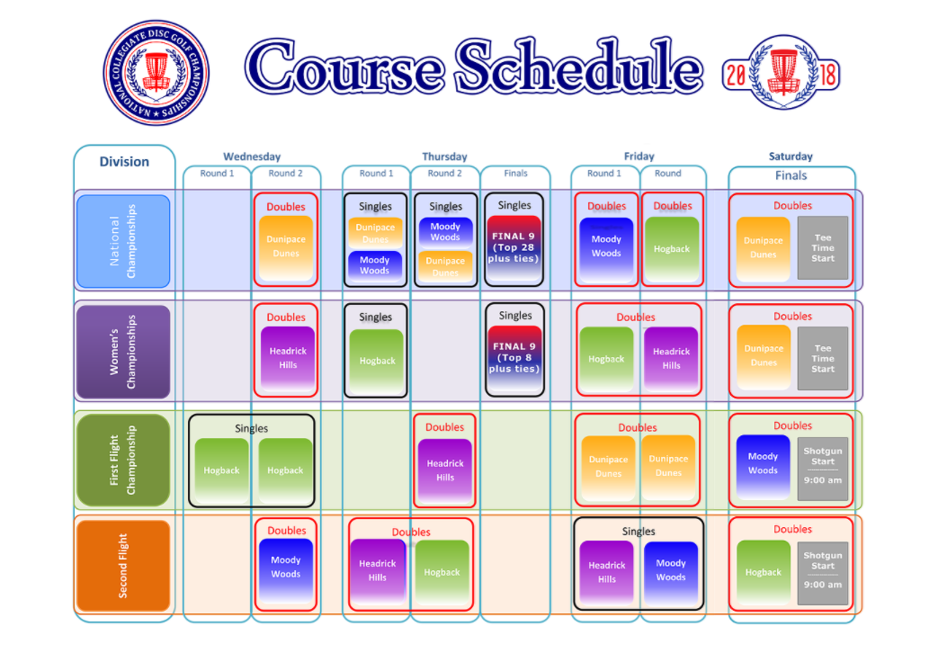 ncdgc_course_schedule.png